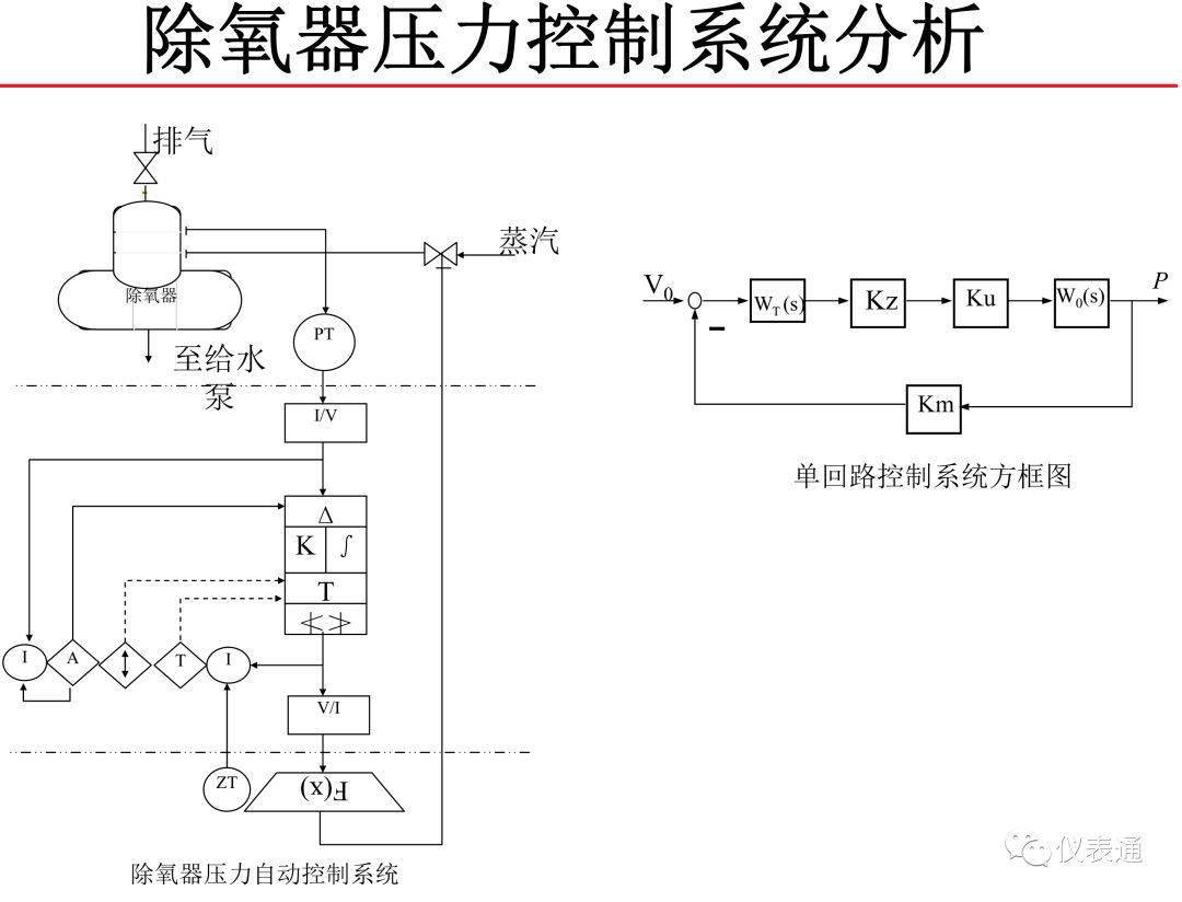 【技术】什么是sama图?