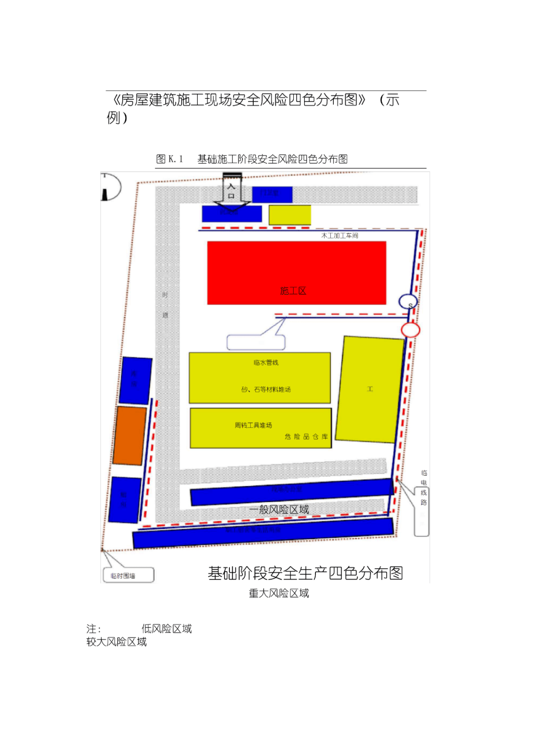 2021红橙黄蓝四色风险分级管控图及示例