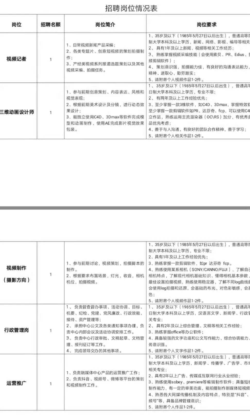 研究生英语面试问题及回答_外企面试问题及回答技巧英文_面试常见问题及回答技巧