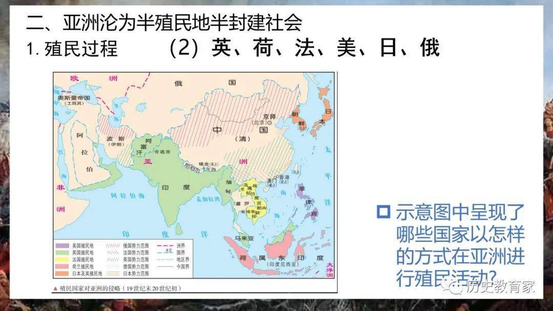 资本主义世界殖民体系的形成