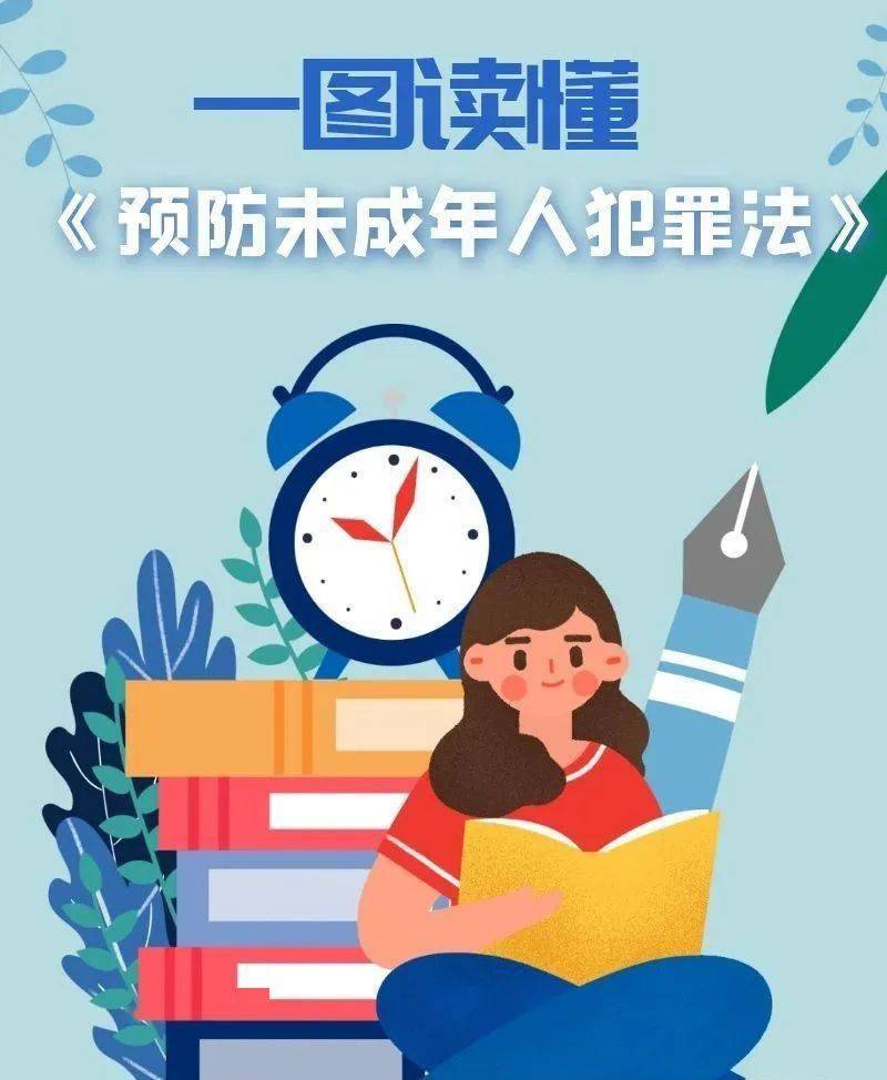 【法治宣传】一图读懂丨《预防未成年人犯罪法​_教育