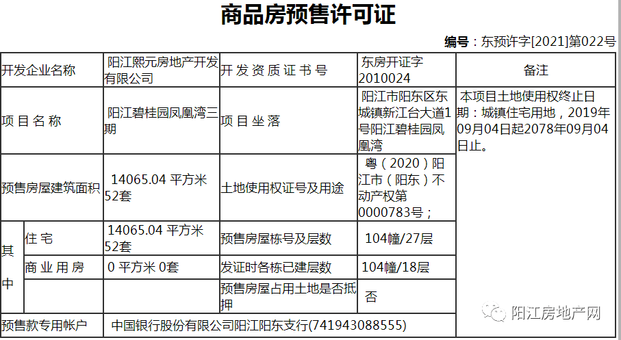 碧桂园凤凰湾1个 预售证号:东预许字【2021】第022号 预售套数52套