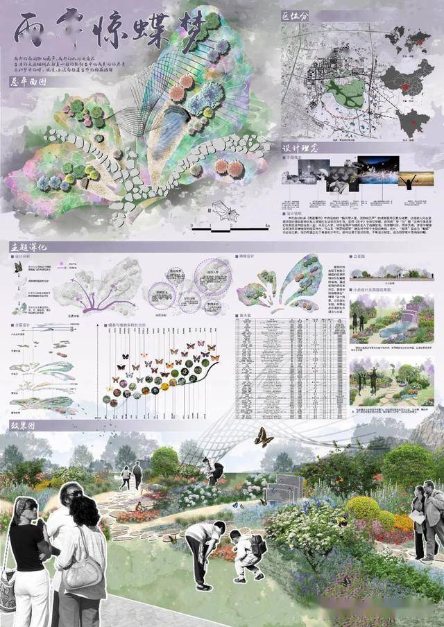 奖项揭晓│2021成都大学生主题花境设计大赛结果公布暨入围作品展览