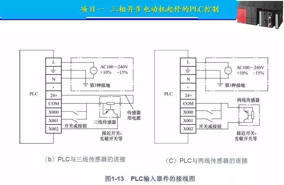 plc重点项目精讲:电机起停,水塔水位,正反转,星三角减压.