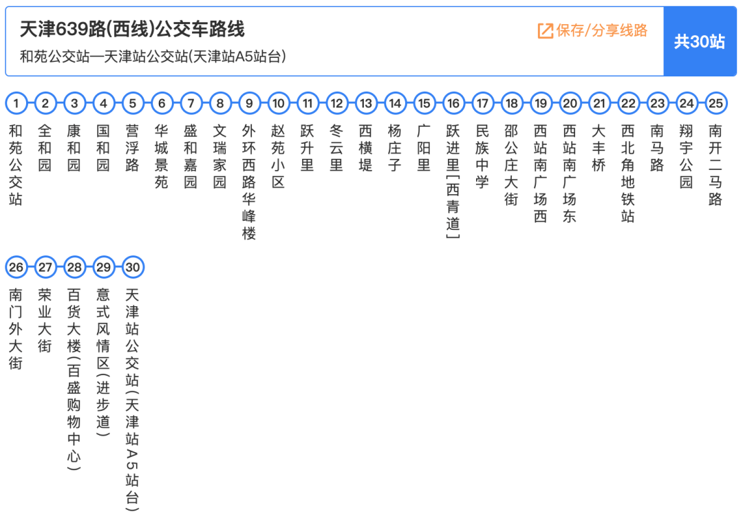 635路,657路,824路,840路,852路,859路 摄影师:甄琦 途经公交沿线站点