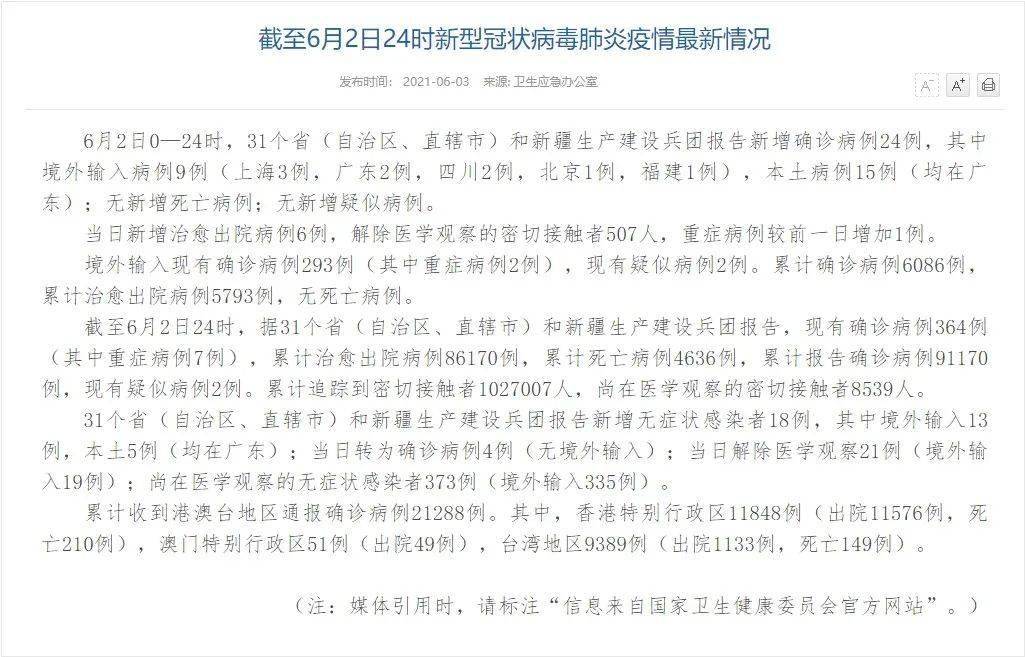 全国疫情最新消息:31省份新增确诊24例 本土15例在广东