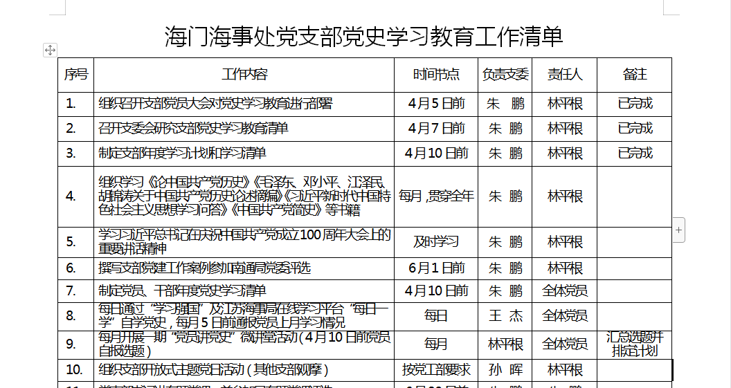 为民办实事清单;细化任务分解,落实责任人员,确保党史学习教育不漏项