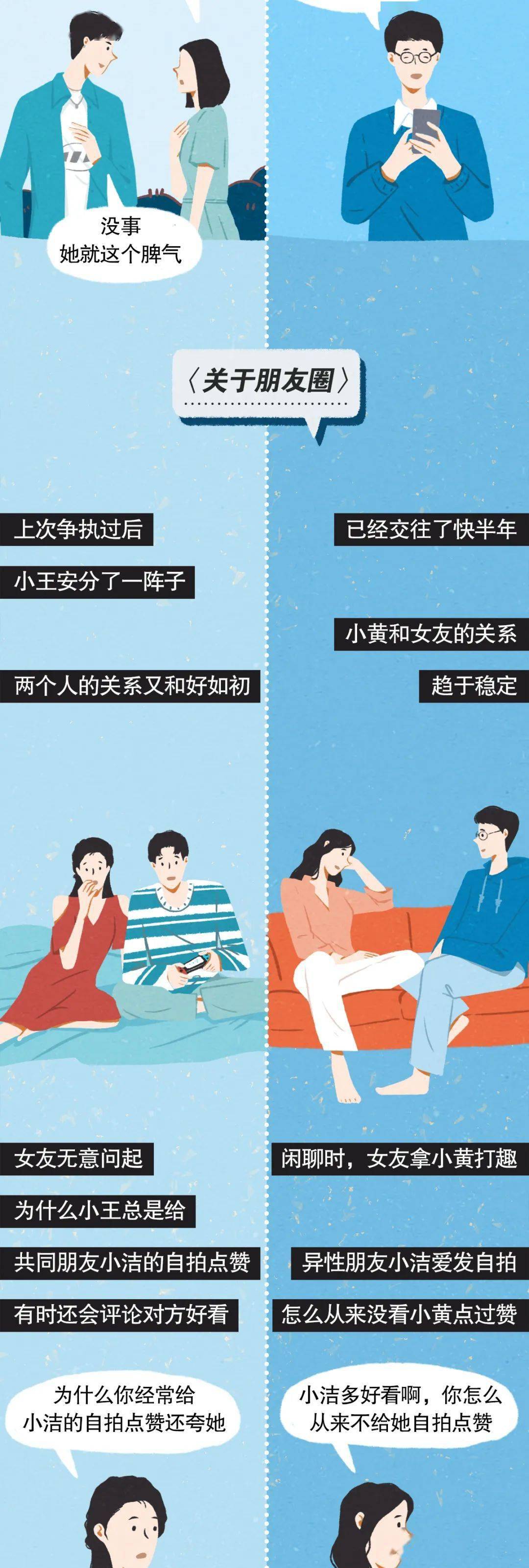 成年男女交往尺度对照表