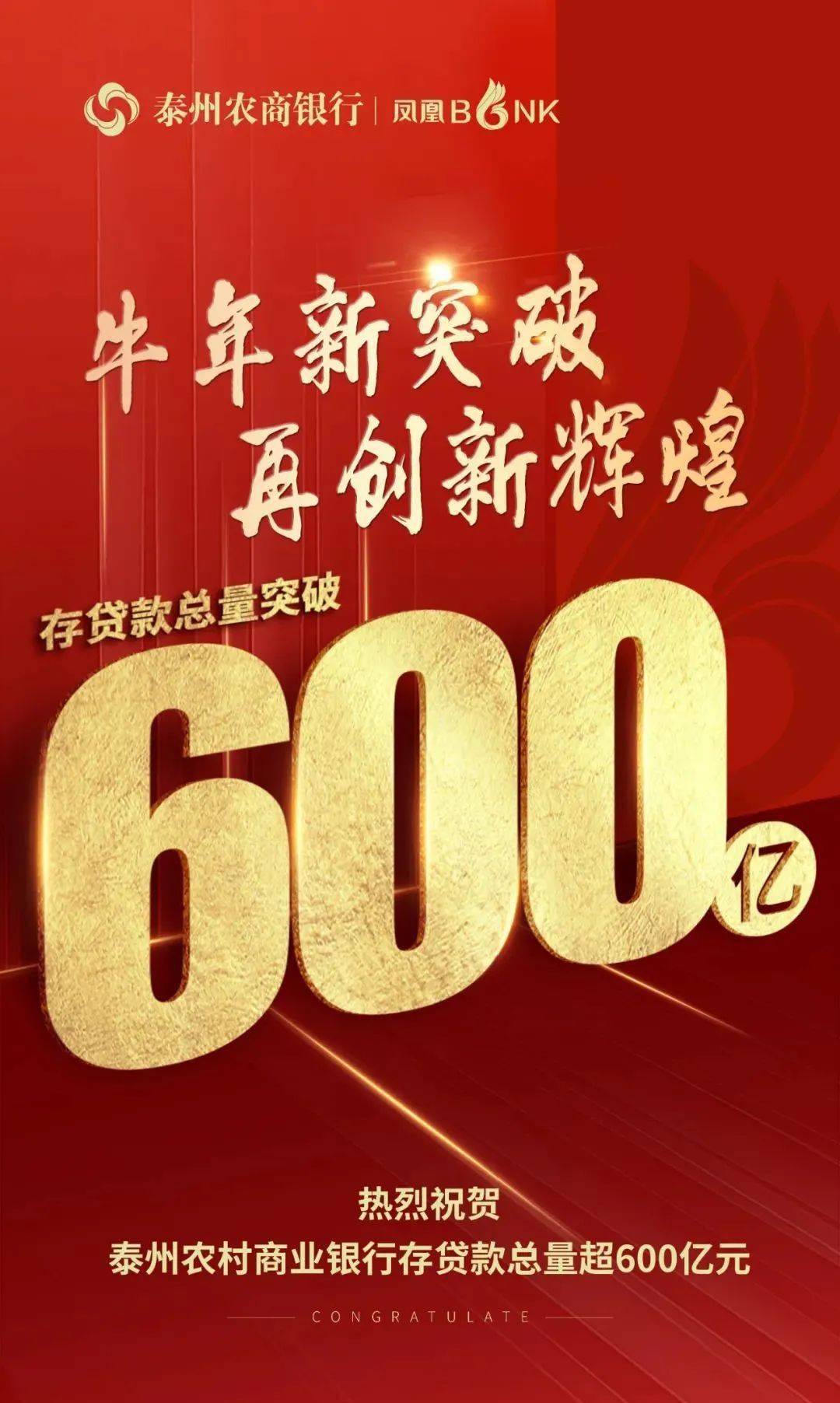 喜报!首次超600亿元!_银行