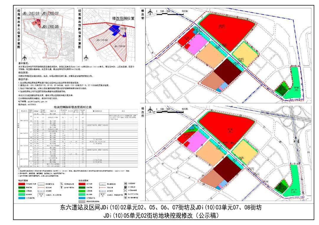 天津这条轨道交通线路周边规划拟调整涉及13个地块