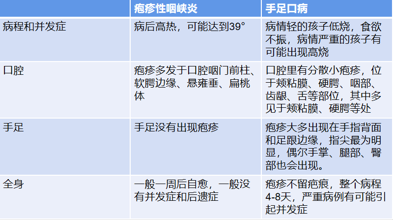 的小姑凉·06-07 15:08成人斯蒂尔病的典型表现有哪些草莓苗子·06-08