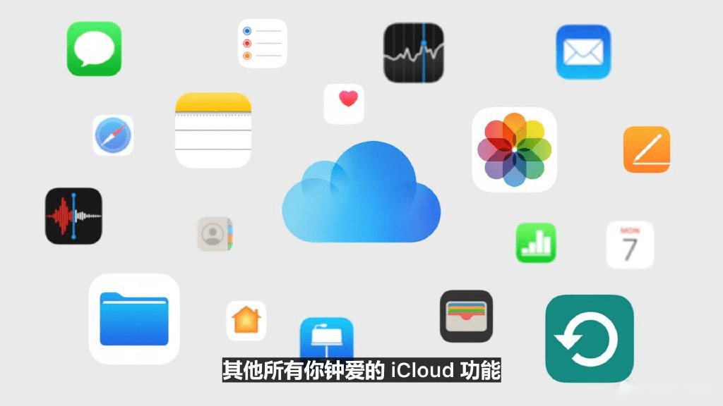 苹果icloud更新:不必担心"身后事?