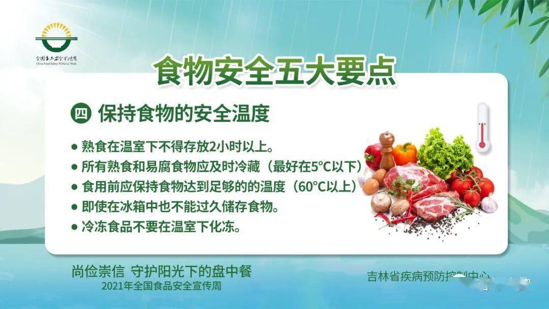 2021年全国食品安全宣传周: "尚俭崇信 守护阳光下的盘中餐"