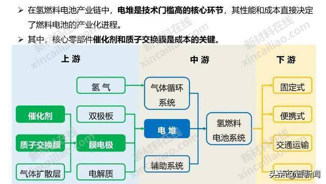 朔州市储能技术交流会将在6月10日举行_结构图