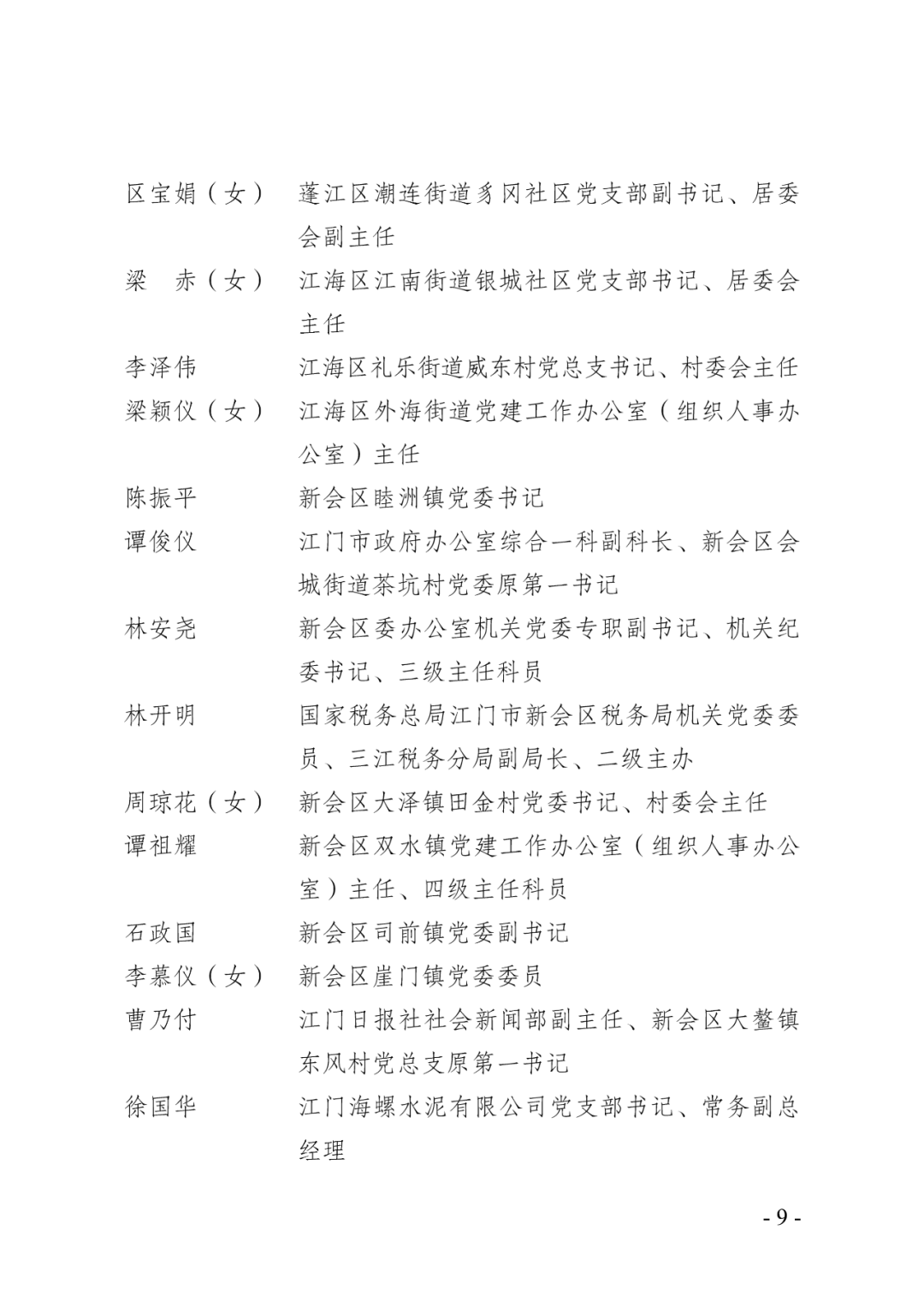 公示关于江门市优秀共产党员江门市优秀党务工作者江门市先进基层党