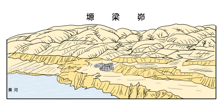 地理拓展关于黄土地貌你应该知道的地理知识