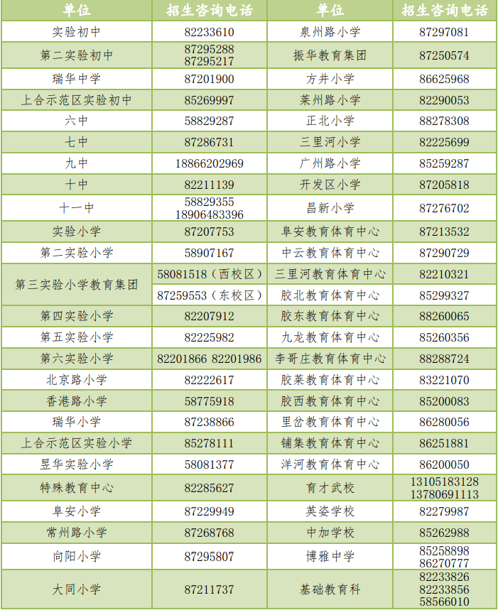 招生咨询电话