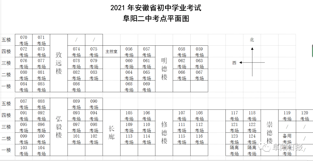 阜城三区中考考场分布图来了专防走失跑错