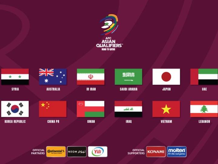 首批晋级2023年中国亚洲杯的13支球队出炉