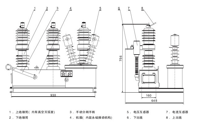 高压断路器的操作结构有哪几种?和隔离开关有什么区别?