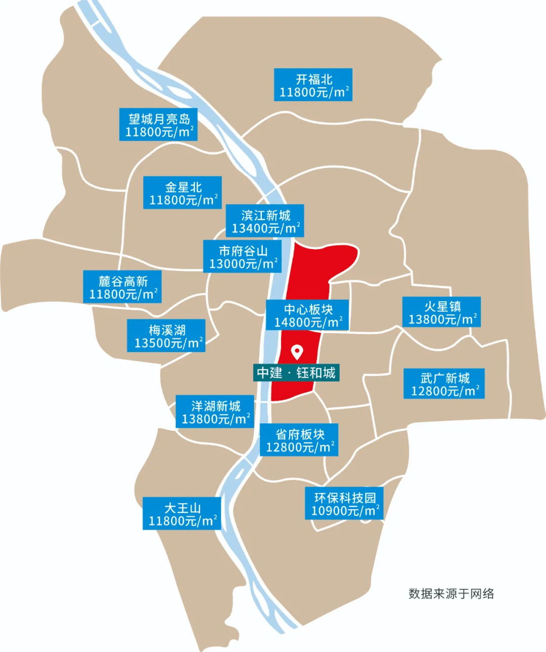 主城价值爆发!封面焕新,未来新中芯商圈崛起,下一个德思勤商圈