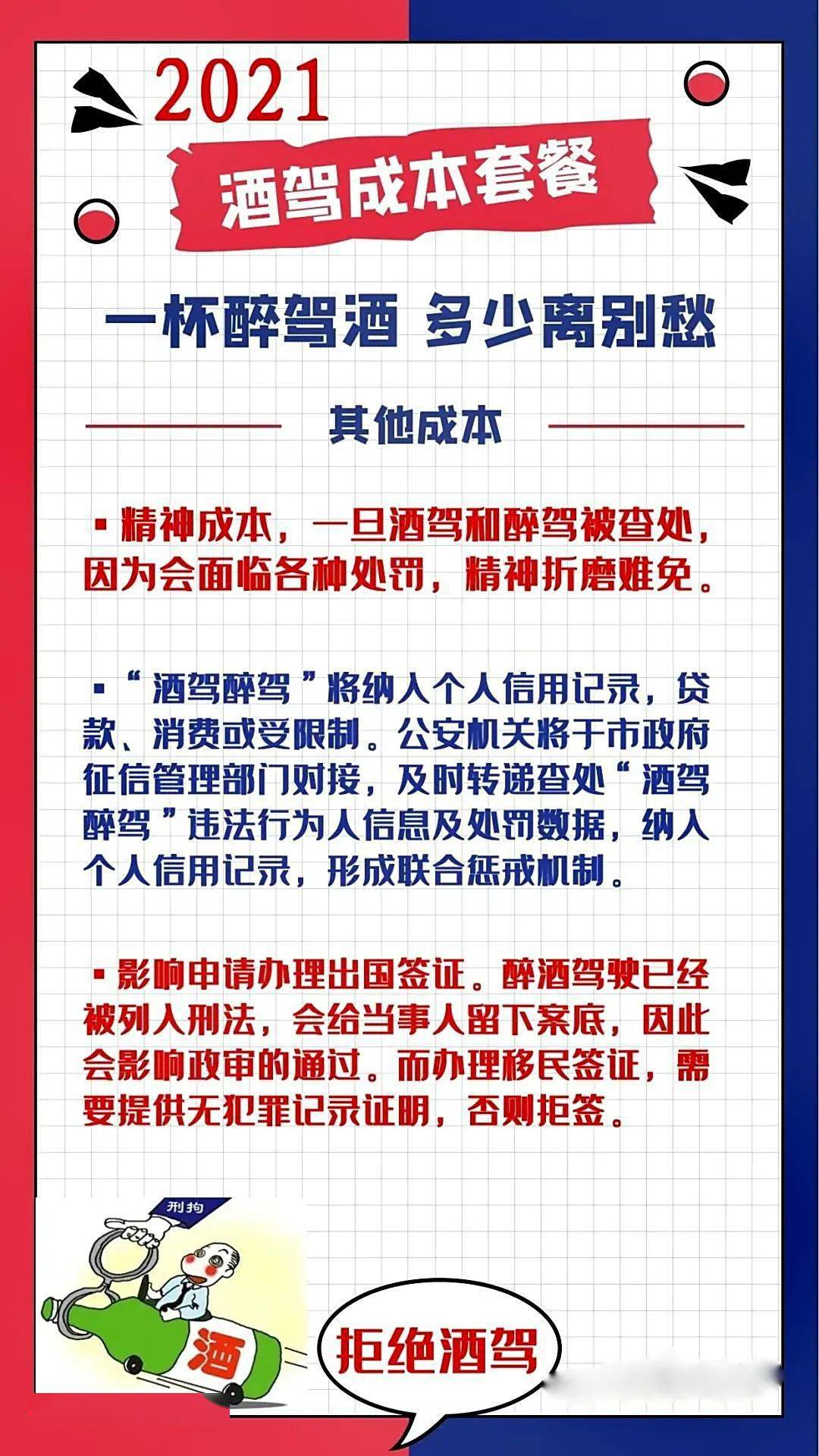 扩散:公安部将严查酒驾醉驾违法犯罪行为!扒一扒酒驾成本