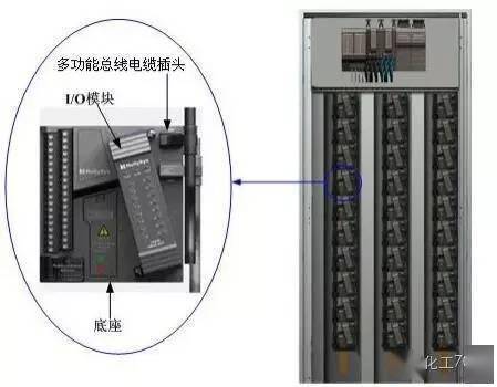 和利时dcs系统介绍