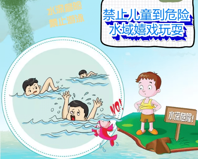 远离这些点位学生防溺水安全地图来了