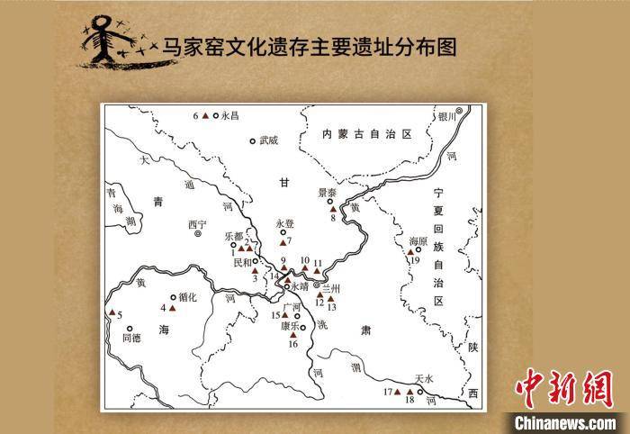 文化|考古专家临夏探"马家窑文化"研究途径:应当支持民间研究