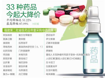 33种药品今起大降价
