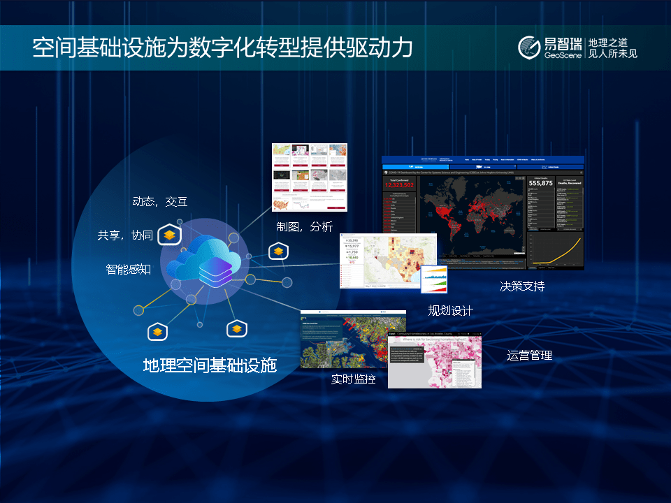 山东省地理信息技术应用创新助力智慧环保交流会圆满结束