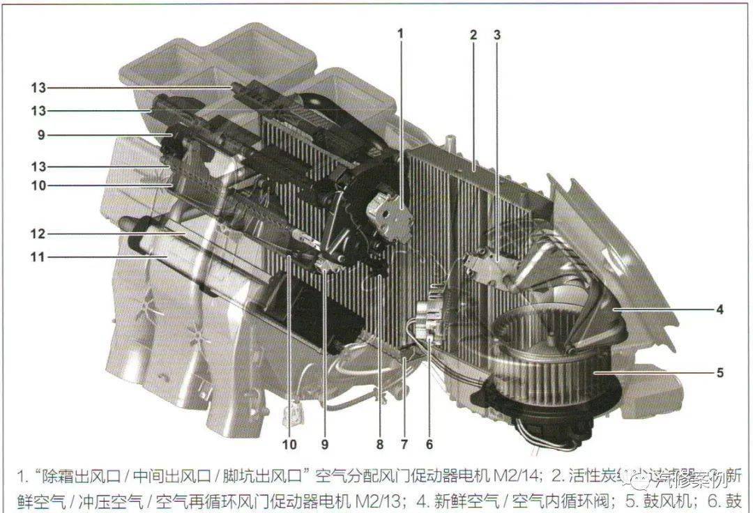 汽修案例:奔驰c200轿车空调出风口不出风_搜狐汽车