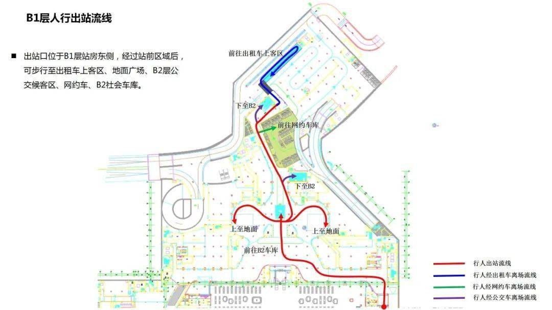 别着急 咱们的进站口 就在复古站房正下方的地下一层 在 复古 站房