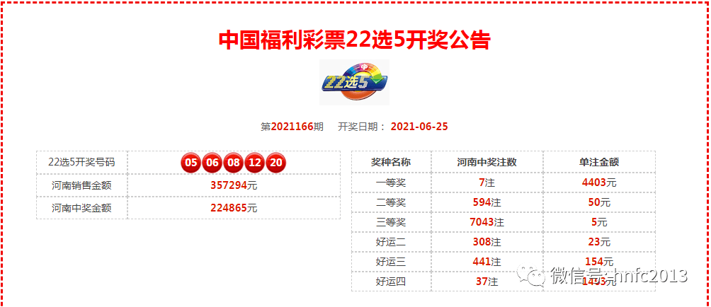 【开奖公告】2021/06/26 星期六 开奖公告