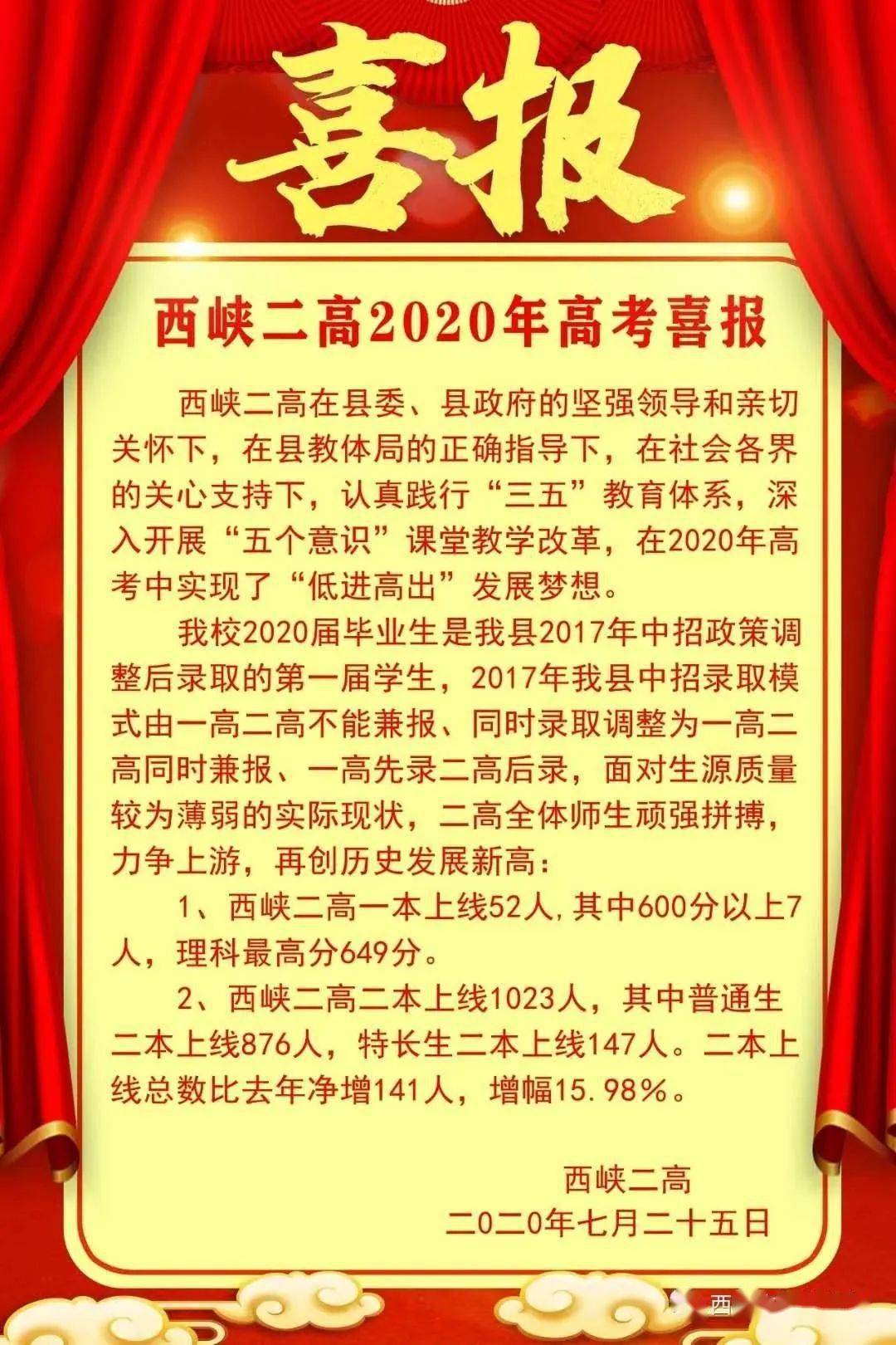 2021邓州南阳各高中高考喜报集中看