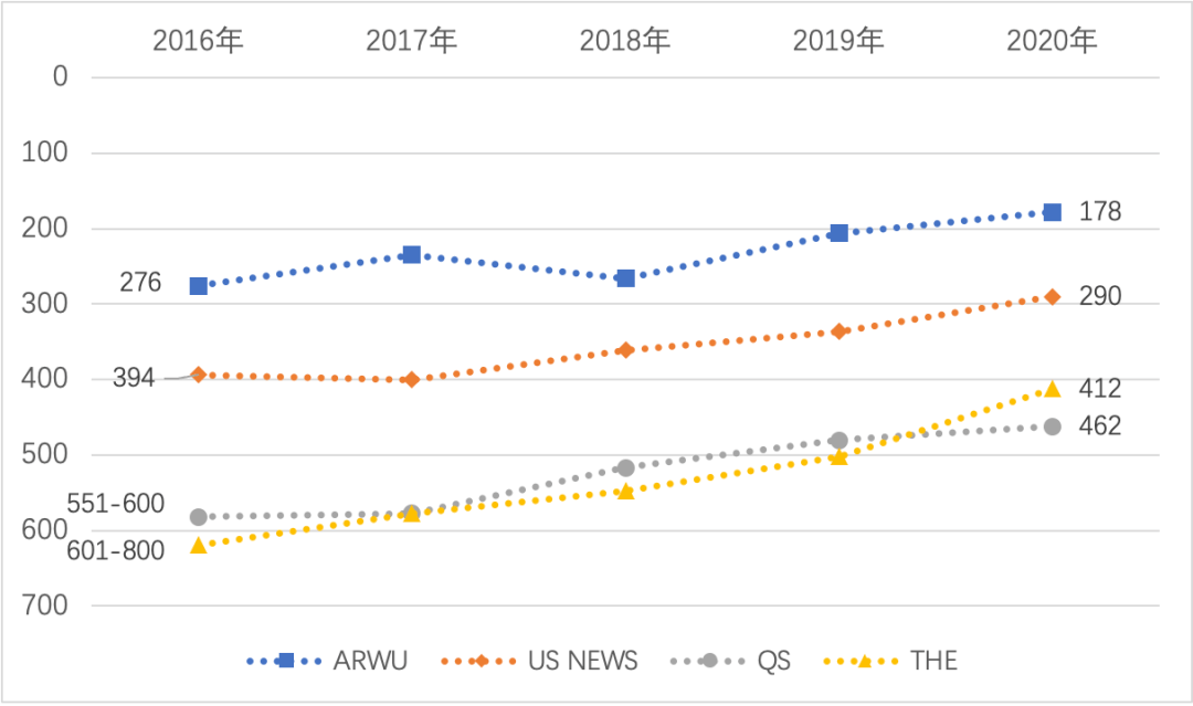 硬核"数据"!跨越山海,正确的选择,从这里开始!