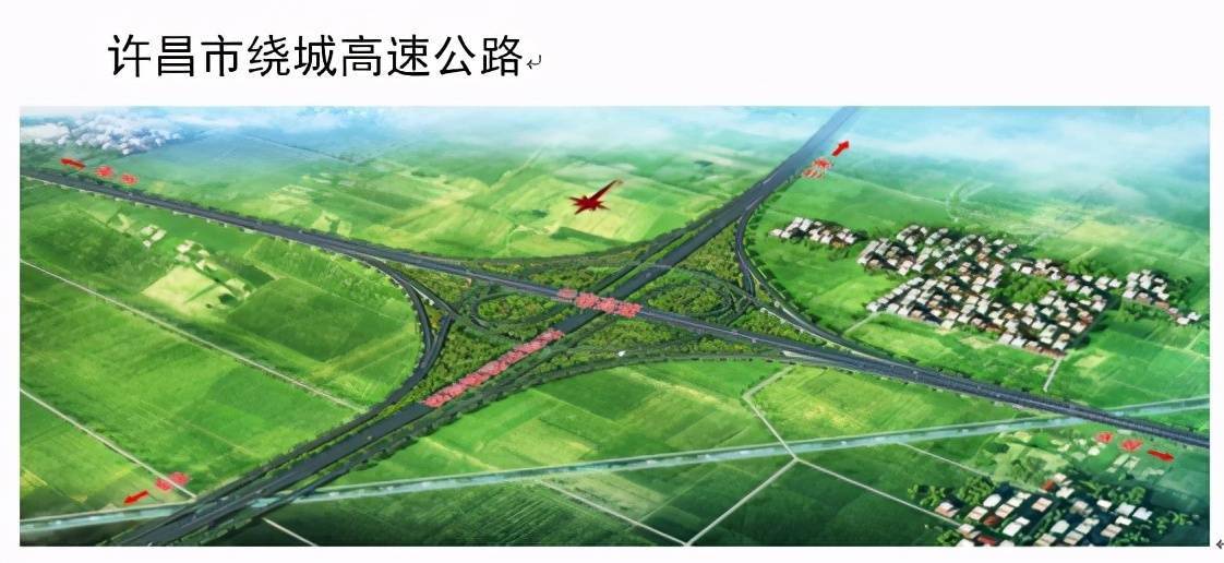 许昌市绕城高速公路