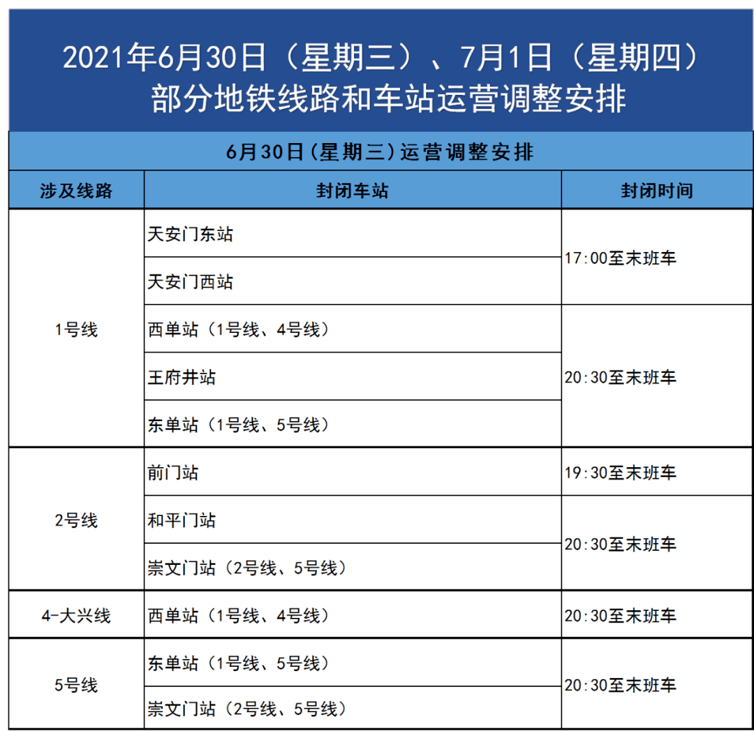 部分线路停运快看明后天北京地铁出行提示