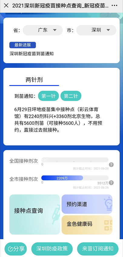 全国新冠疫苗接种剂次突破12亿!你的家乡接种率如何?一键查询