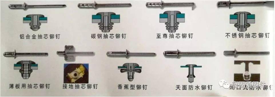 抽芯铆钉知识知多少