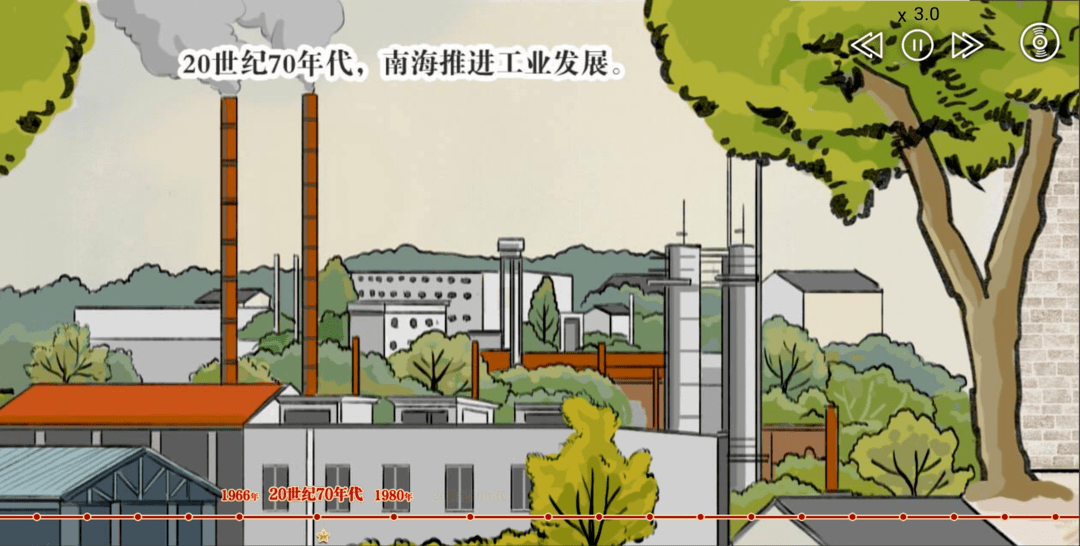 别眨眼手绘长卷带你穿越百年南海