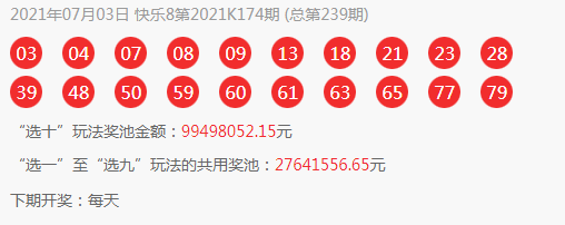 7月3日福彩快乐8,3d开奖公告