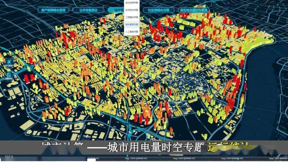 数字孪生城市信息模型cim平台建设技术方案