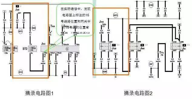 【案例】奥迪a6l (5个故障案例)