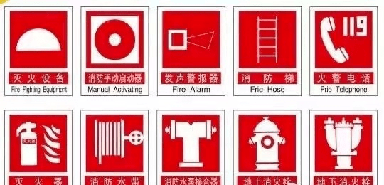 常见消防标识