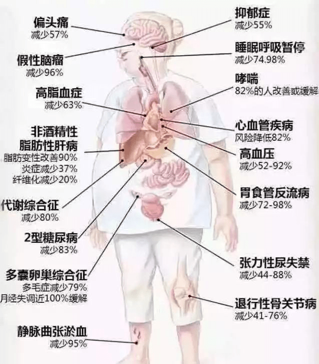 冯小刚对她意乱情迷,刘德华一看她就脸红,火辣身材美过林志玲:生了三