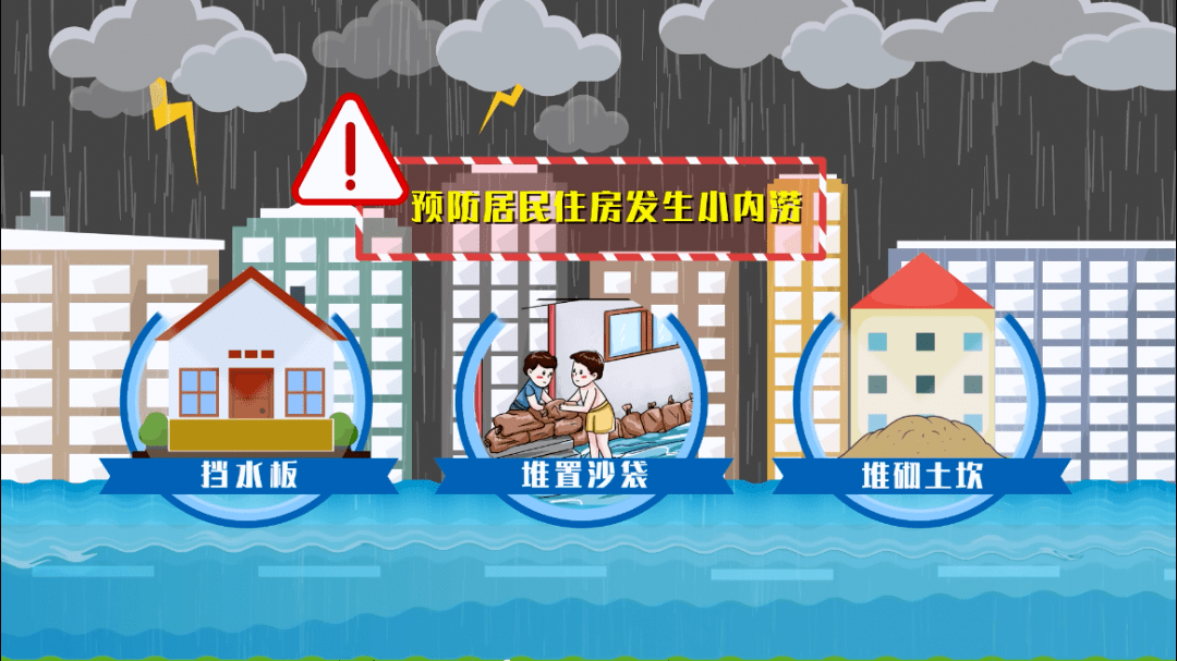 安全生产 | 双台风已形成,这份防台风防暴雨小贴士请收好