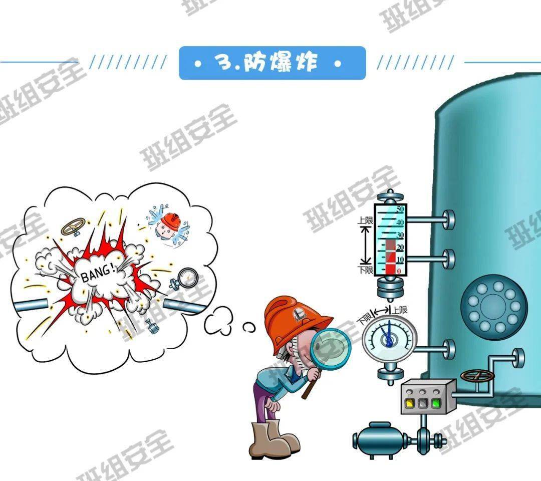 应急科普今日小暑谨防夏季化工安全