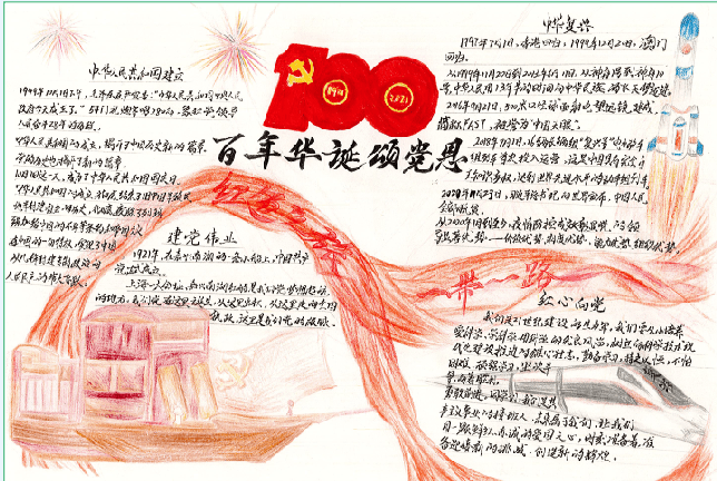 红领巾跟党走|团市委,市少工委组织开展"庆祝建党100周年"手抄报评比