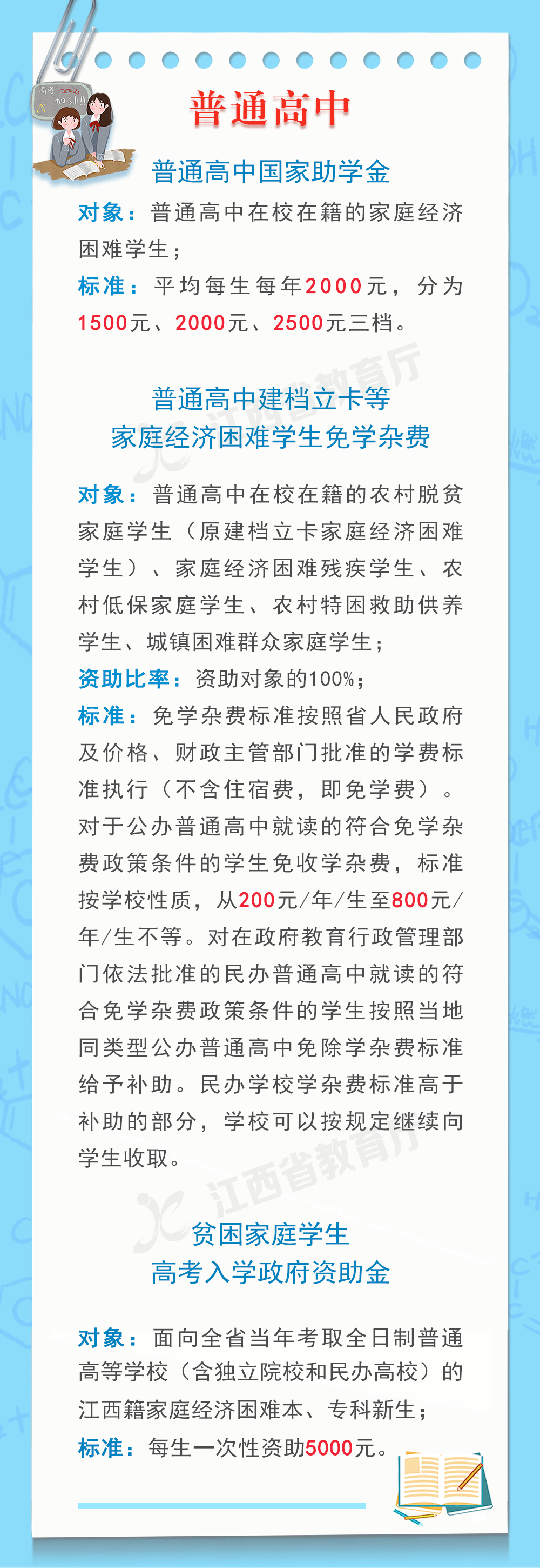 今年江西省将继续严格落实国家资助政策,7月7日,江西省学生资助管理